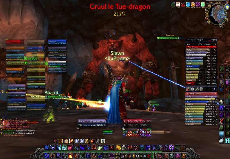 Gruul